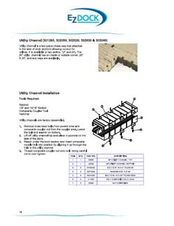 Utility Channel Installation